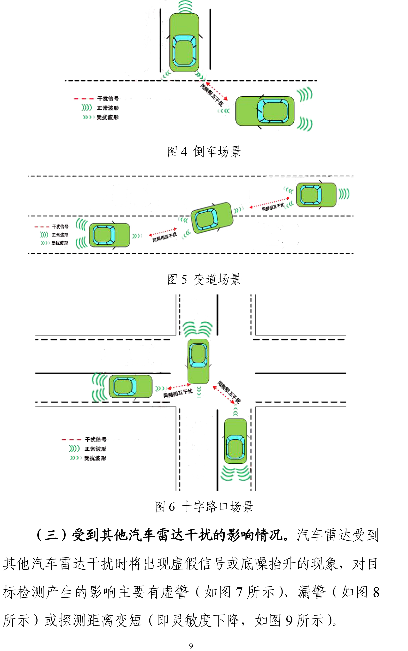 微度芯创80GHz交通雷达符合工信部发布《汽车雷达无线电管理暂行规定》相关标准